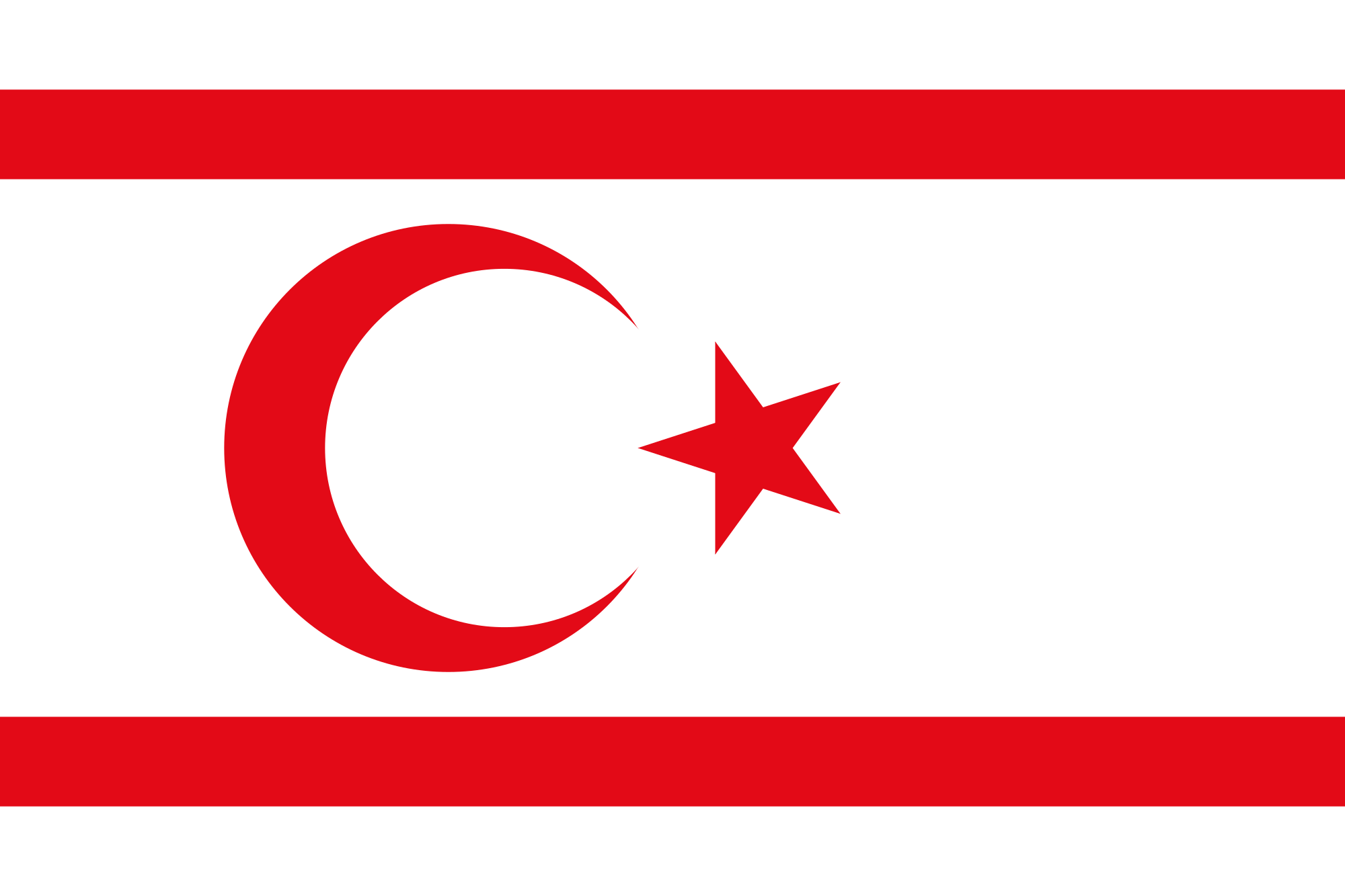 Şimalı Kipr Türk Cumhuriyyəti